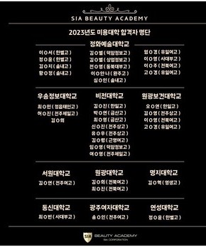 2023년 미용대학 합격명단