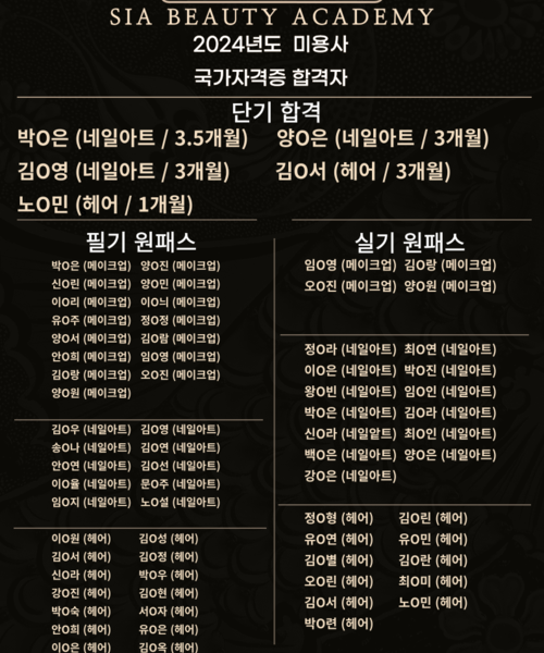 ★ 2024년도 미용사 국가자격증 누적 합격자 ★ (기준일 : 24년 5월 14일)