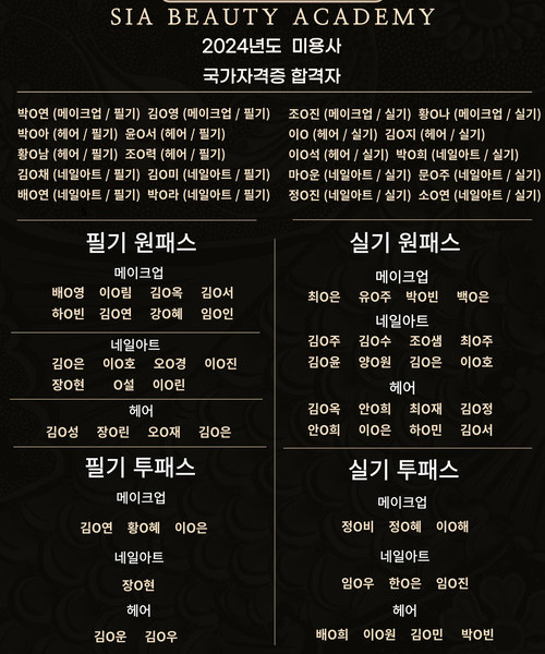 ★ 2024년도 미용사 국가자격증 누적 합격자 ★ (기준일 : 24년 10월 31일)