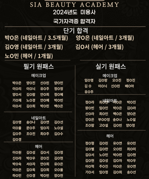 ★ 2024년도 미용사 국가자격증 누적 합격자 ★ (기준일 : 24년 8월 22일)