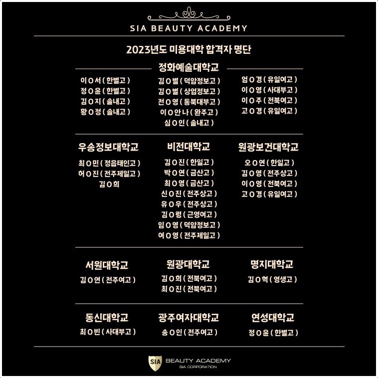 2023년 미용대학 합격명단