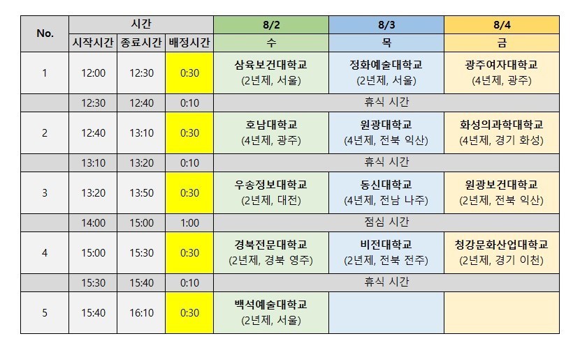 2024학년도 미용 대학 입시설명회